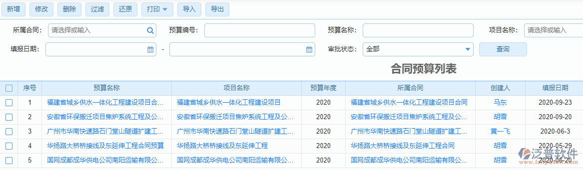 合同預算列表