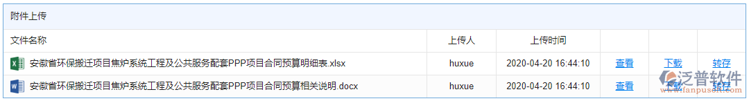 合同預算附件