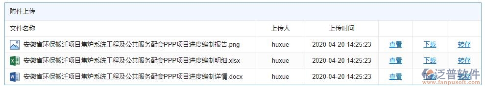 進(jìn)度編制附件
