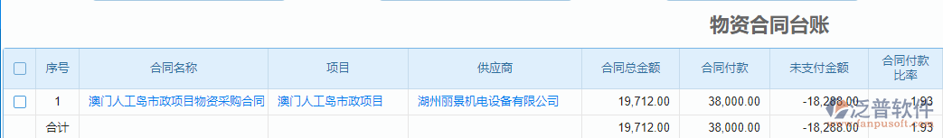 物資合同臺賬