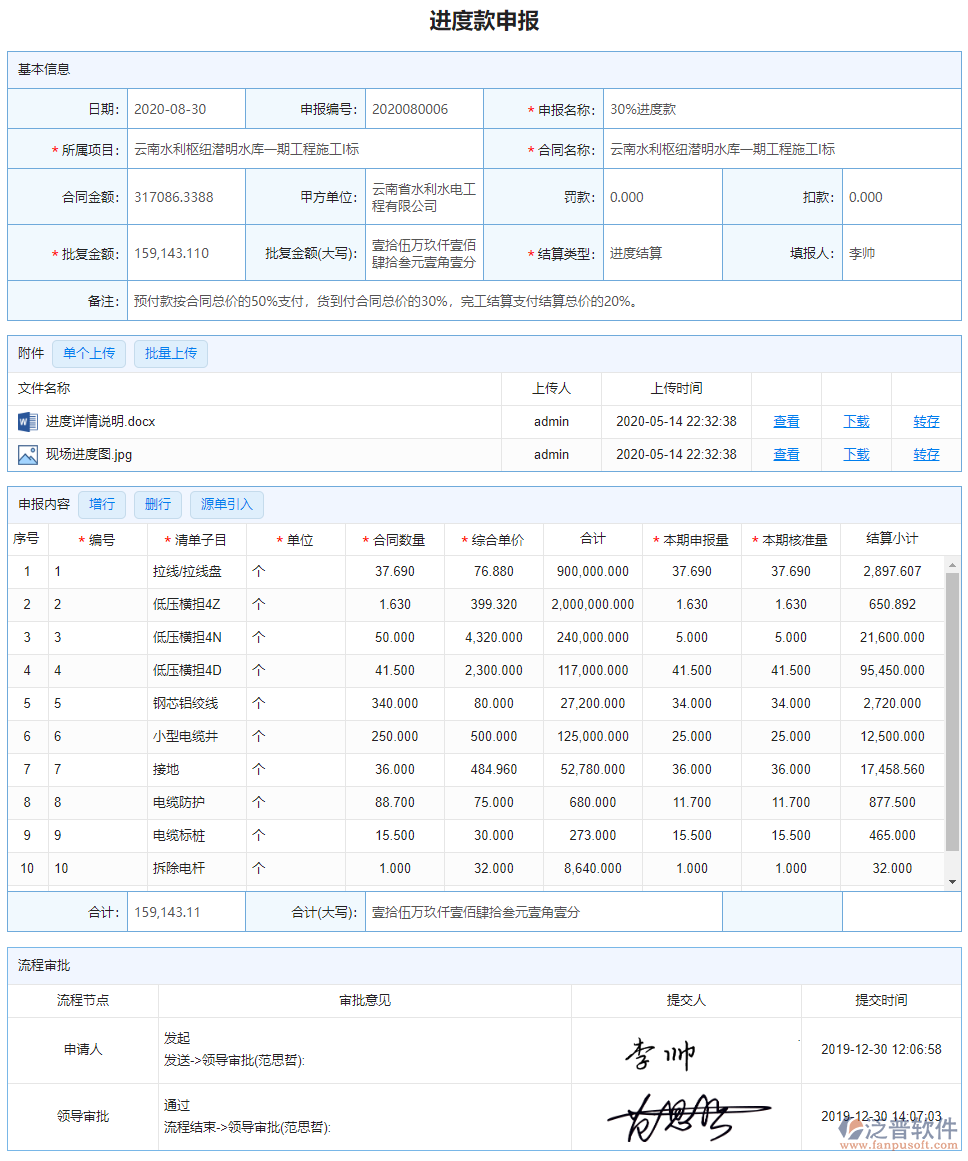 進度款申報