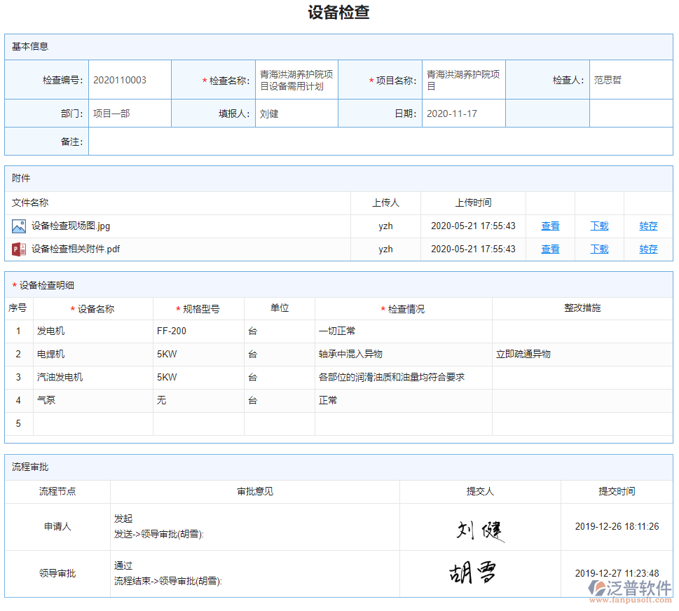 設備檢查