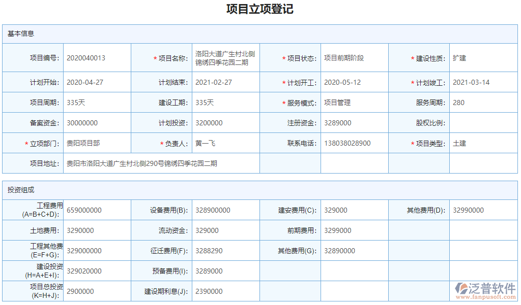 物資費(fèi)用匯總項(xiàng)目信息