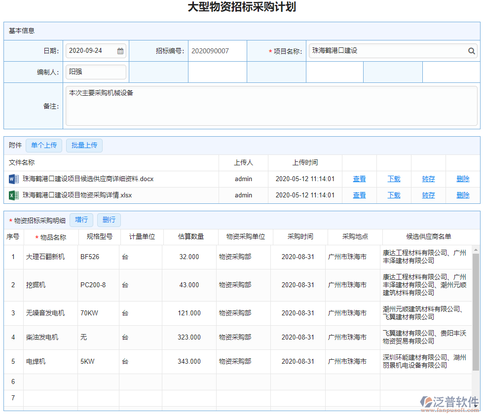 大型物資招標(biāo)采購計劃