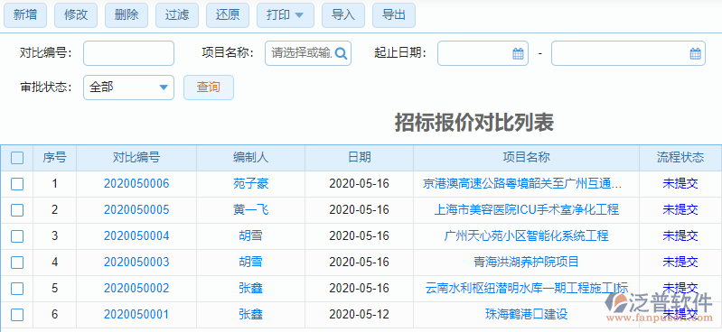 招標(biāo)報價對比