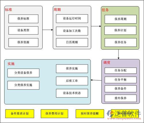 設備管理.png