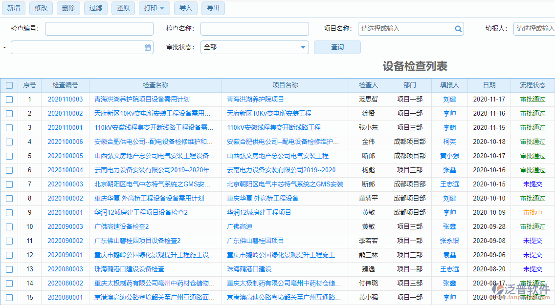 設備檢查列表