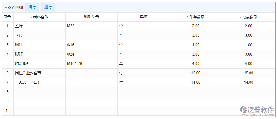 材料盤點明細(xì)