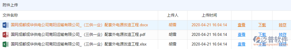 項目整改資料