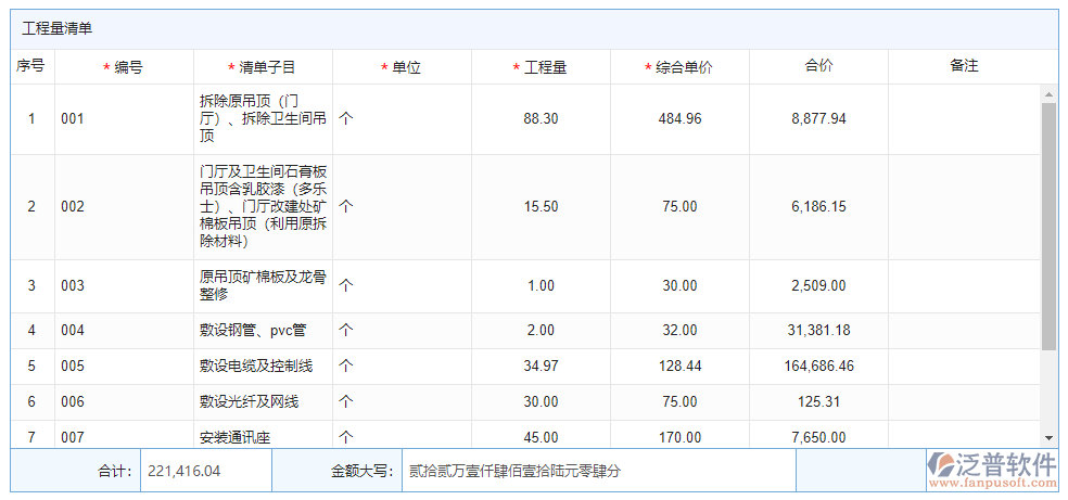 收入合同明細
