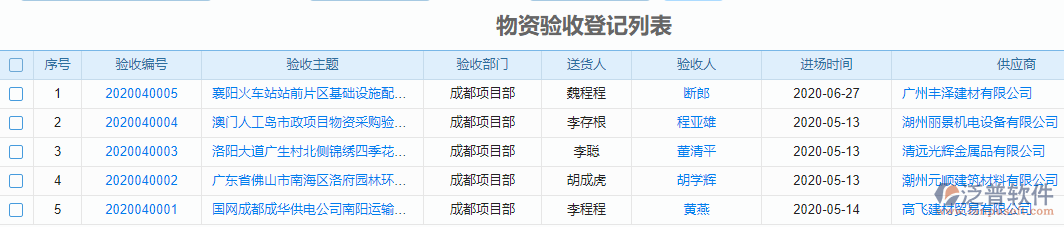 物資驗收登記報表