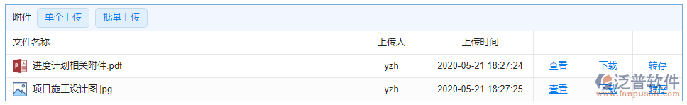 產(chǎn)值進(jìn)度計劃附件