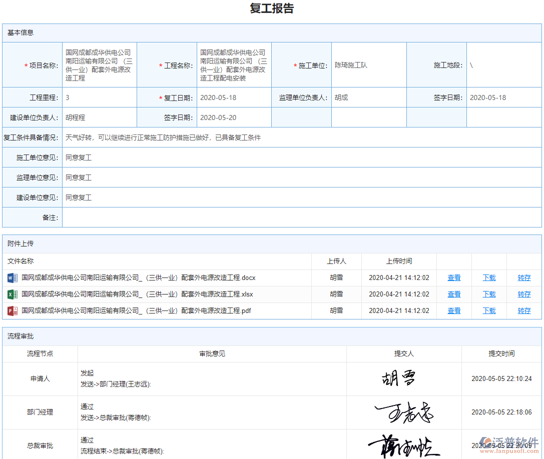 復(fù)工報(bào)告