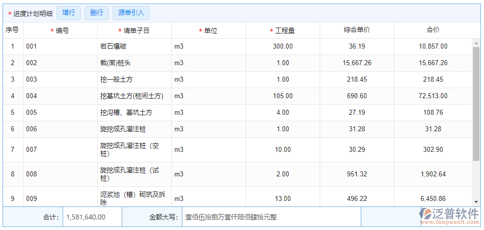 產(chǎn)值進(jìn)度計劃明細(xì)