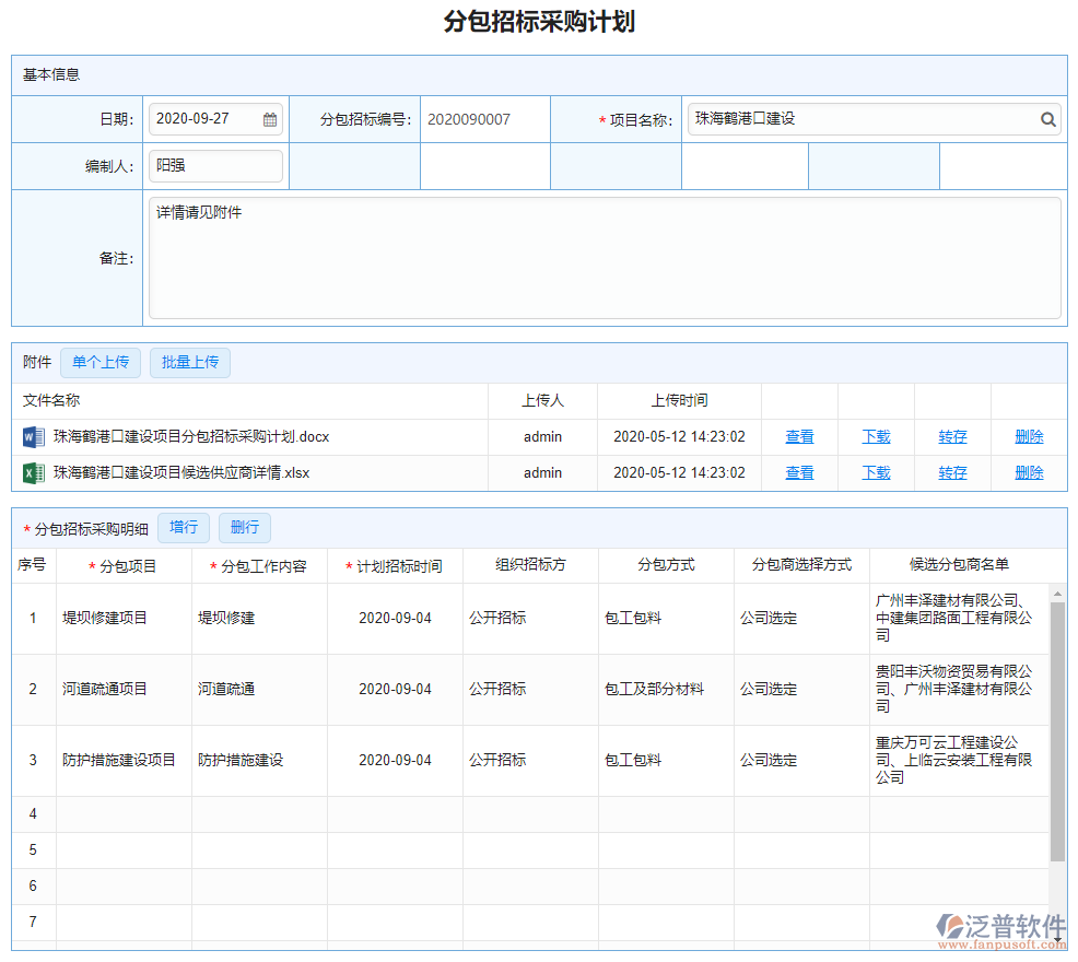 分包招標(biāo)采購計劃
