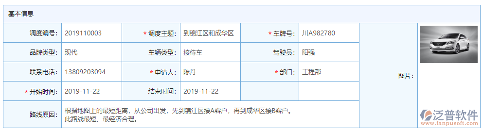 車(chē)輛調(diào)度基本信息