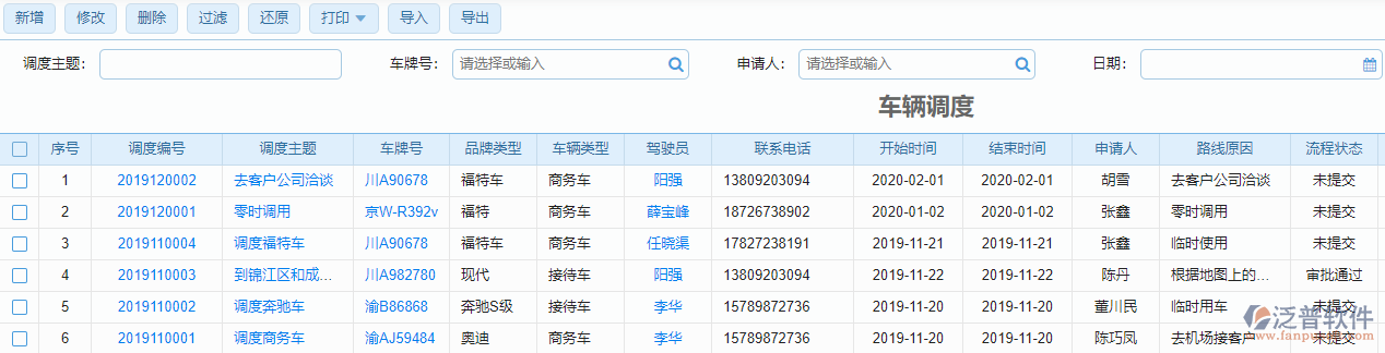 車輛調度列表