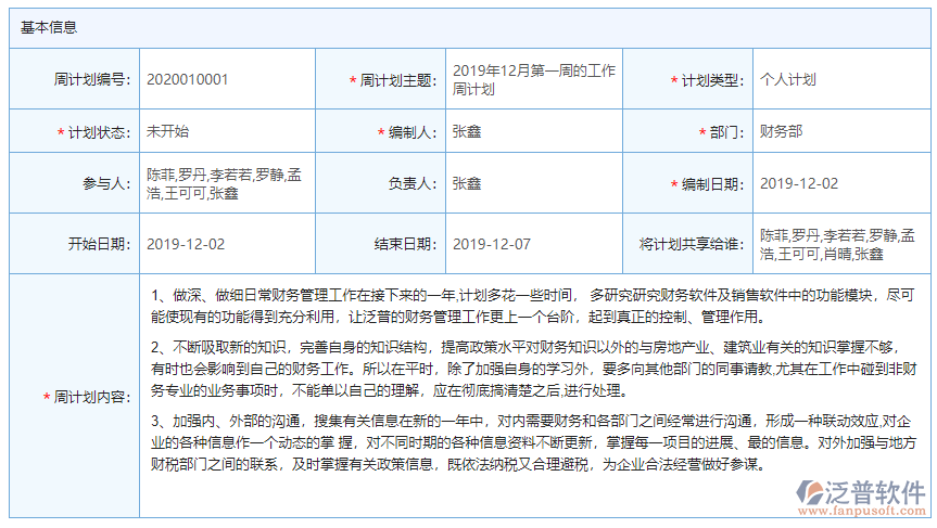 周計劃基本信息