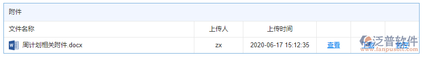 周計劃附件