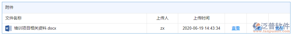 培訓(xùn)項(xiàng)目附件