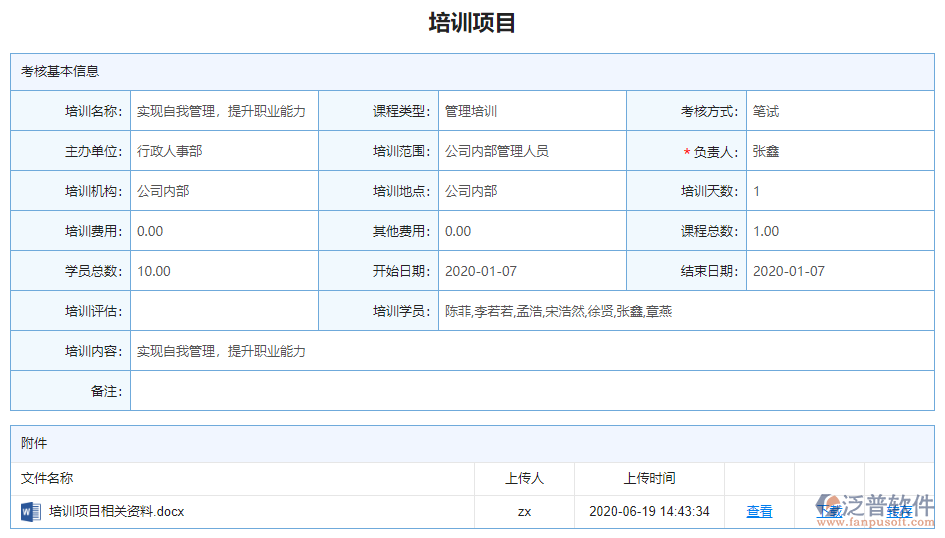 培訓(xùn)項(xiàng)目