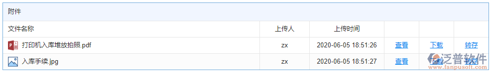 辦公用品入庫(kù)附件