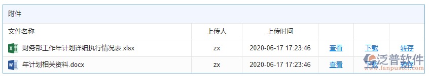 年計(jì)劃附件