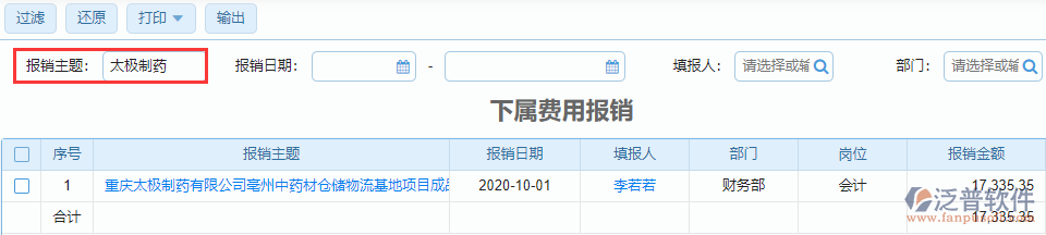 下屬費(fèi)用報銷模糊查詢