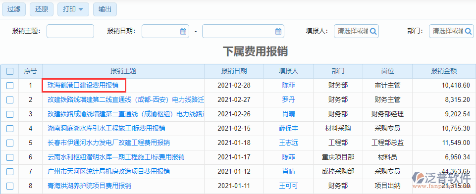 下屬費(fèi)用報銷聯(lián)查