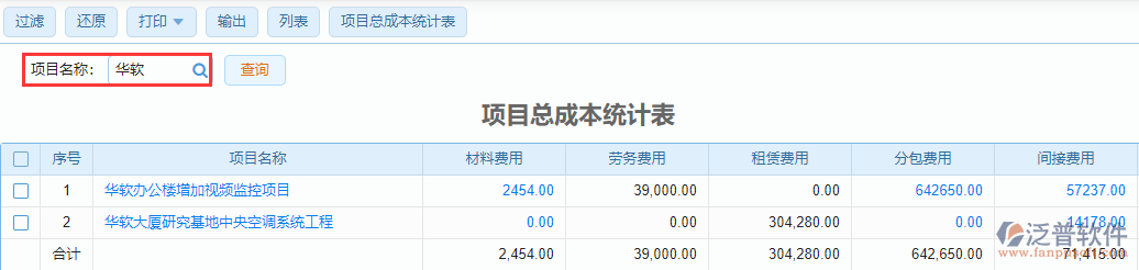 項目總成本統(tǒng)計表查詢