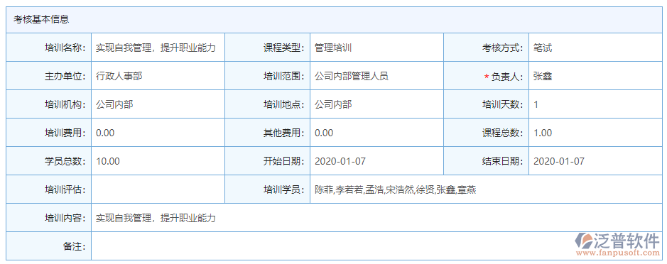 培訓(xùn)項(xiàng)目基本信息
