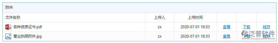 往來(lái)單位附件