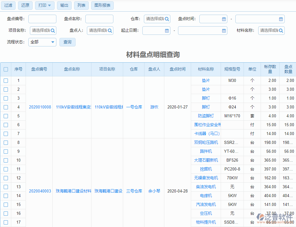 材料盤點查詢明細