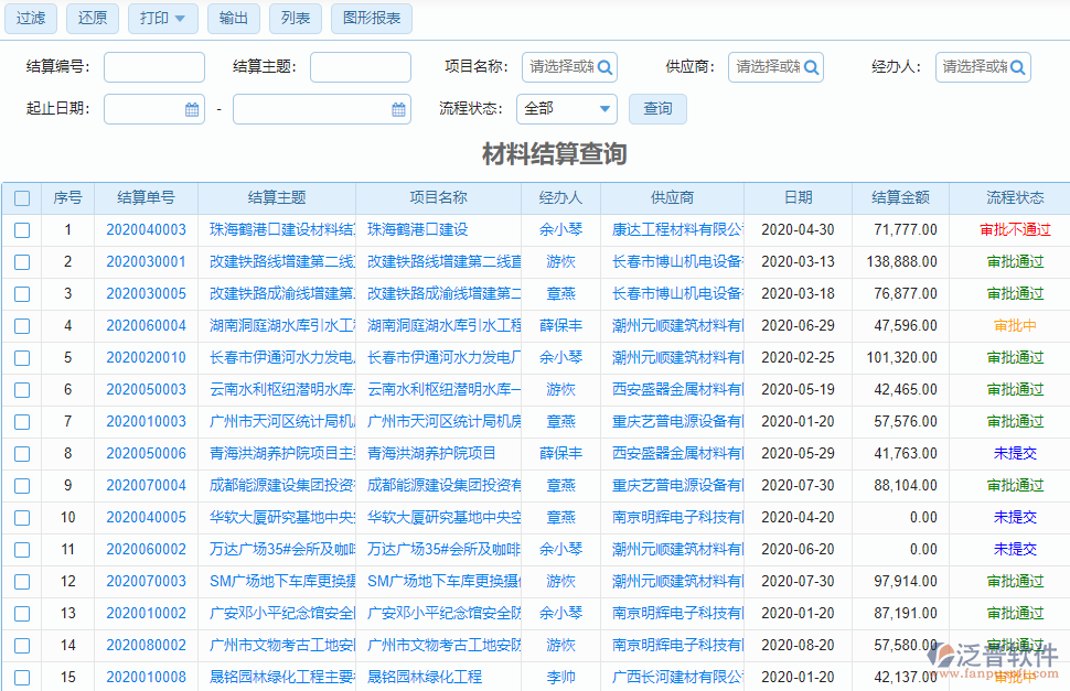 材料結算查詢
