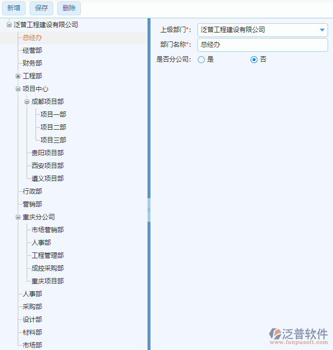組織機構(gòu)設置