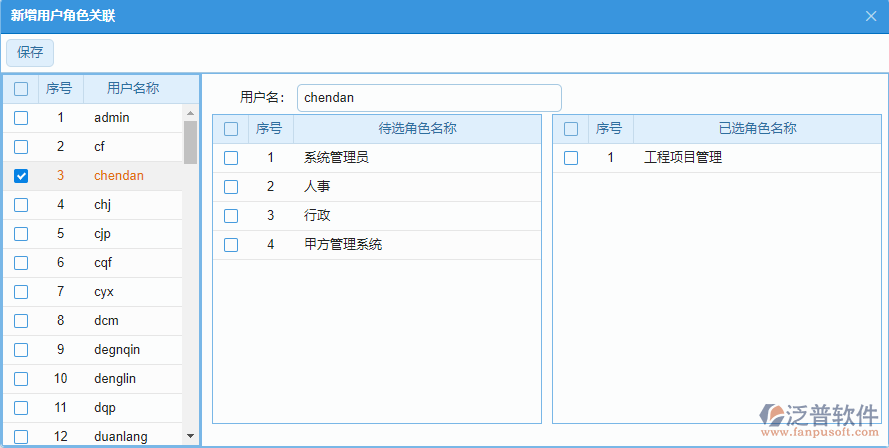 用戶角色關聯(lián)