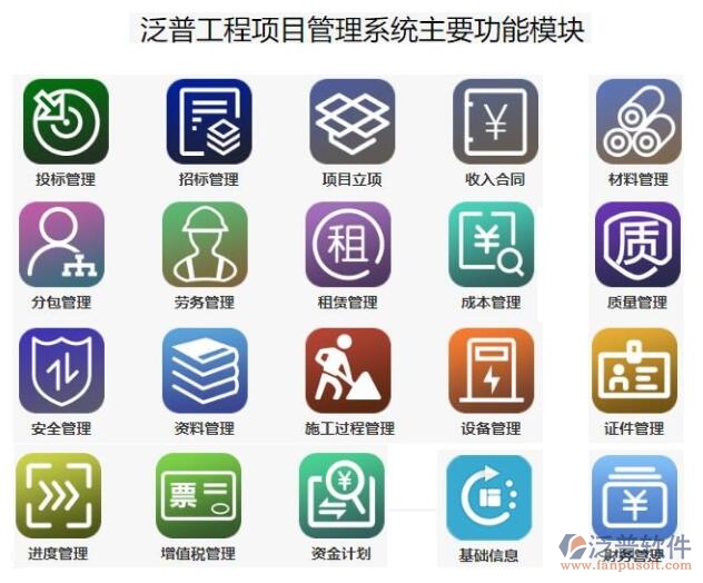 房屋建筑工程總承包項目管理信息系統(tǒng)
