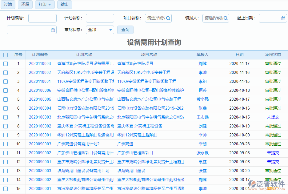 設備需求計劃查詢