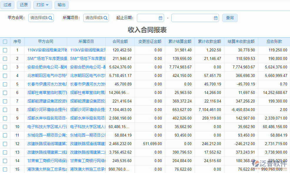 收入合同報(bào)表