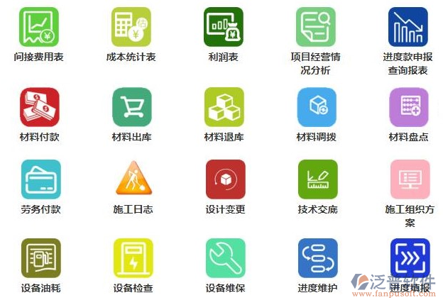 房地產工程全過程管理系統(tǒng)解決方案