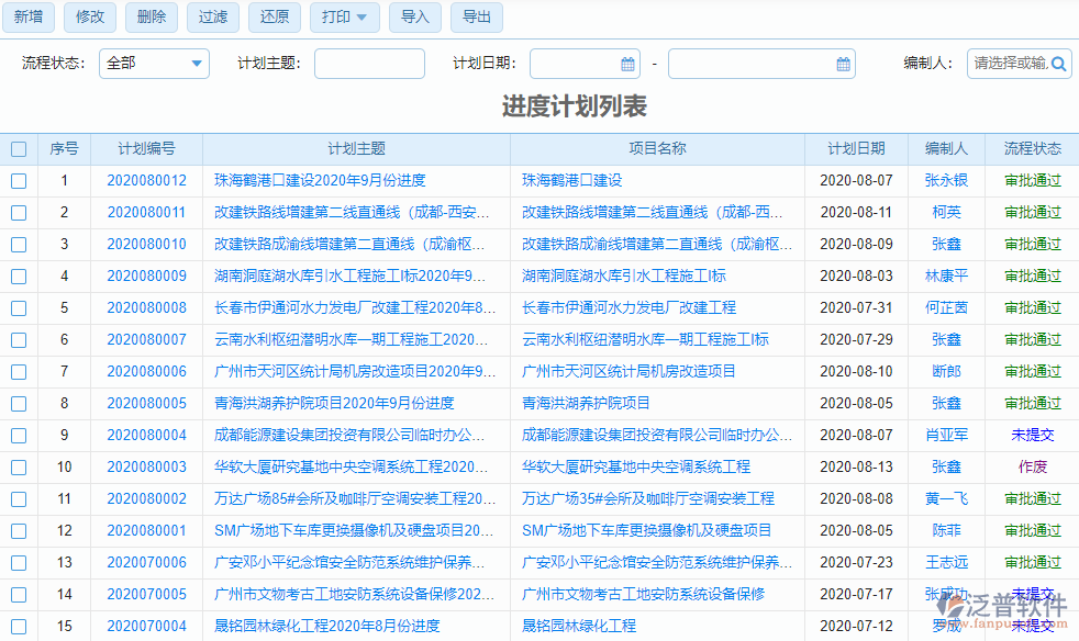 光電項目進(jìn)度管理系統(tǒng)