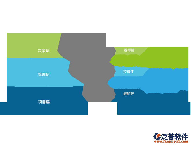 企業(yè)級(jí)項(xiàng)目管理軟件.png