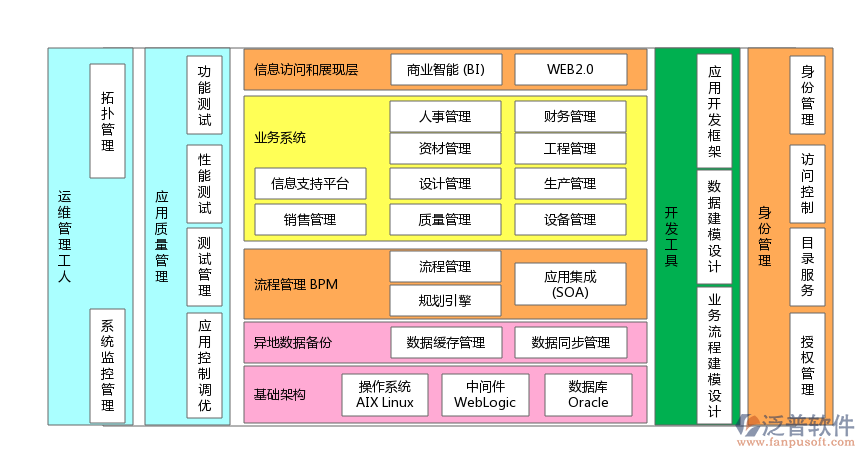 ERP系統3.png