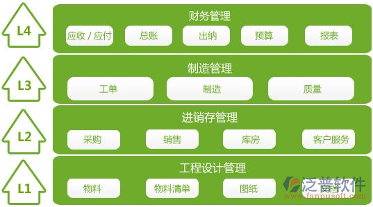 價(jià)格對(duì)比.png