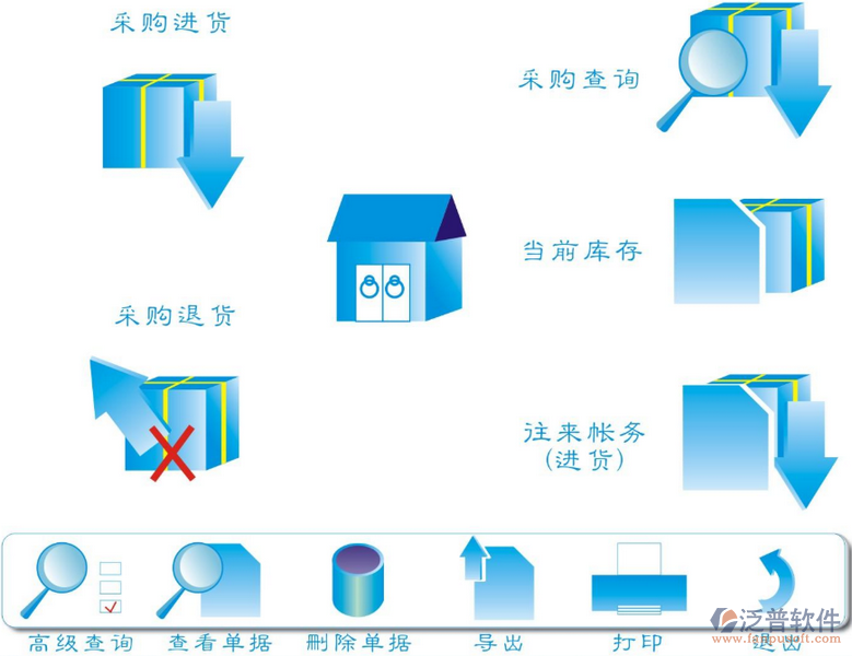 汽車(chē)2.png