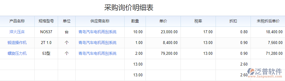 采購詢價明細(xì)情況.png