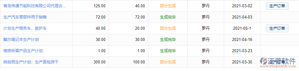 生產(chǎn)計劃列表明細.png