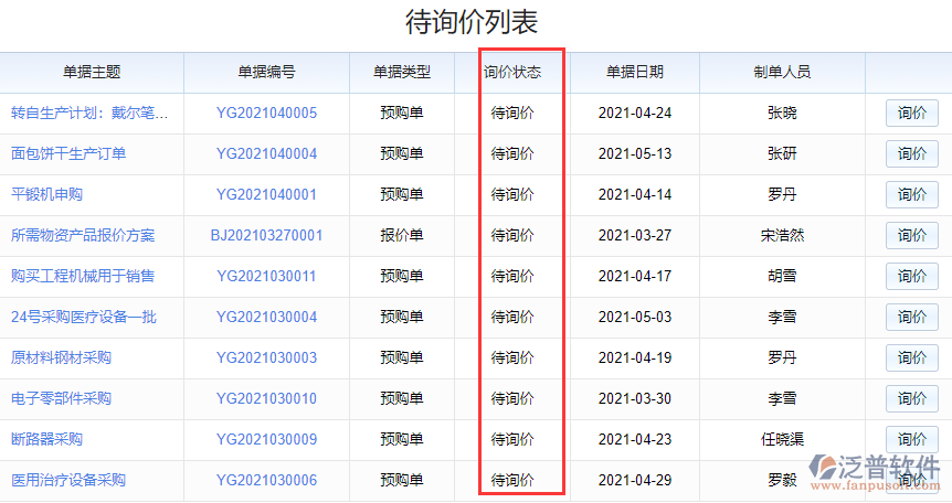 詢價狀態(tài).png