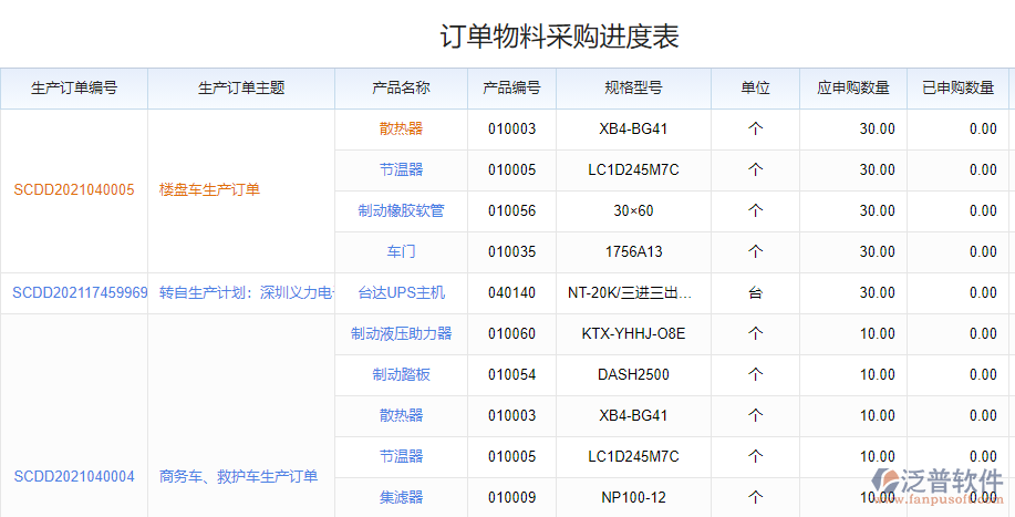 訂單物料采購進度表.png
