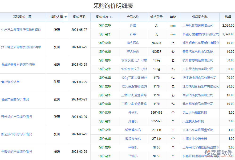 采購詢價明細(xì).png